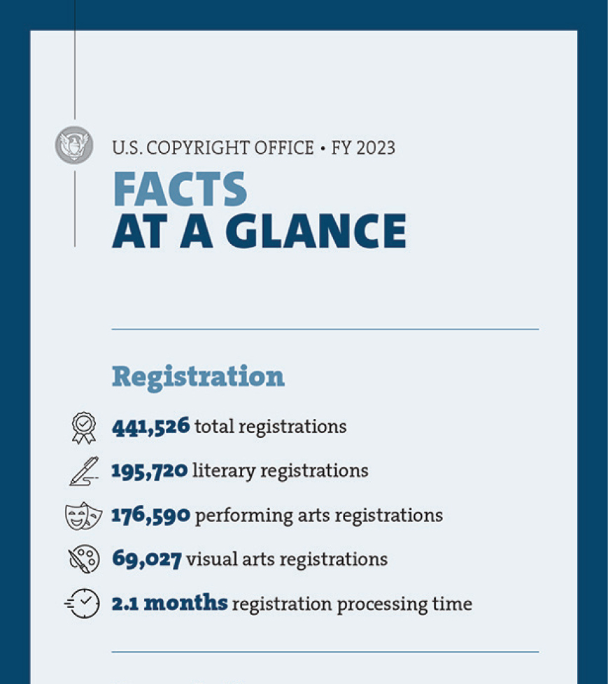 facts at a glance cover